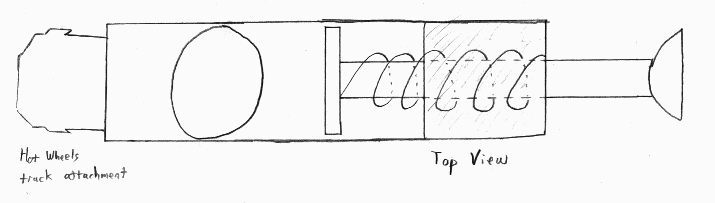 Sketch of marble/Hot Wheels shooter concept