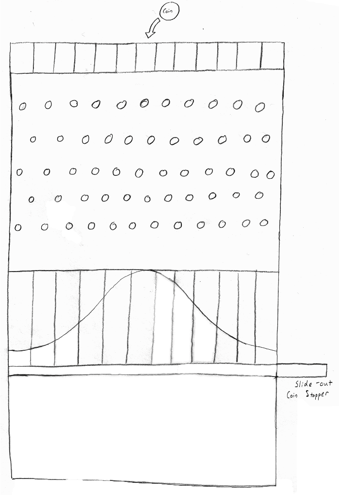 Sketch of Plinko Bank concept